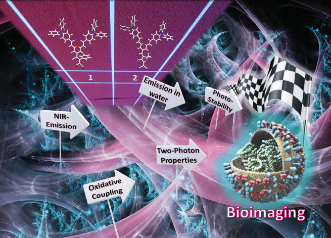 Spontaneous macrocyclization through multiple dynamic cyclic aminal formation